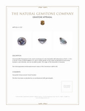 2.06 Ct. Tanzanite from Tanzania Appraisal