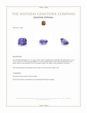 1.73 Ct. Tanzanite from Tanzania Appraisal