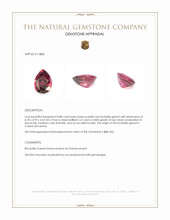 0.88 Ct. Rhodolite Garnet from Ceylon (Sri Lanka) Appraisal