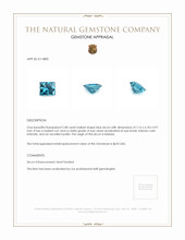 2.48 Ct. Zircon from Malawi Appraisal