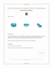 2.43 Ct. Zircon from Malawi Appraisal