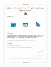 1.28 Ct. Zircon from Malawi Appraisal