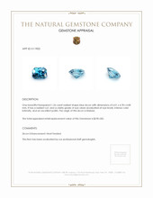 1.26 Ct. Zircon from Malawi Appraisal