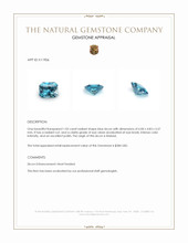 1.05 Ct. Zircon from Malawi Appraisal