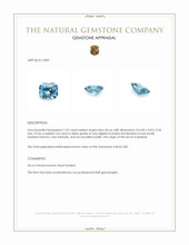 1.02 Ct. Zircon from Malawi Appraisal