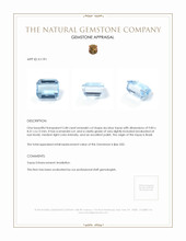 5.48 Ct. Sky Blue Topaz from Brazil Appraisal