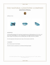 2.26 Ct. Blue Zircon from Malawi Appraisal
