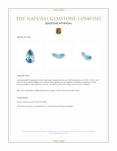3.06 Ct. Blue Zircon from Malawi Appraisal