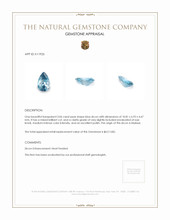 3.06 Ct. Zircon from Malawi Appraisal