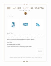 2.53 Ct. Zircon from Malawi Appraisal