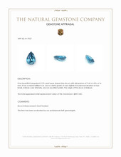 2.23 Ct. Blue Zircon from Malawi Appraisal