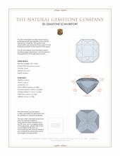 0.93 Ct. Demantoid Garnet from Russia 3 D Scan Report