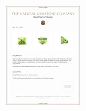 1.85 Ct. Peridot from Afghanistan Appraisal