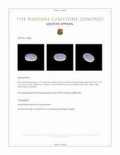 1.34 Ct. Multi Color White Opal from Australia Appraisal