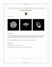 1.45 Ct. White Zircon from Ceylon (Sri Lanka) Appraisal