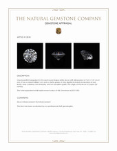 2.25 Ct. White Zircon from Ceylon (Sri Lanka) Appraisal
