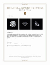 0.82 Ct. White Zircon from Ceylon (Sri Lanka) Appraisal