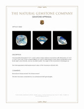 10.71 Ct. Rainbow Moonstone from Madagascar Appraisal