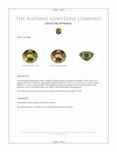 10.24 Ct. Alexandrite from Madagascar Appraisal