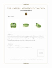 2.05 Ct. Peridot from Burma (Myanmar) Appraisal