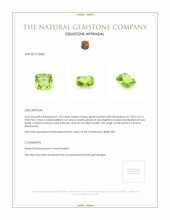 1.56 Ct. Peridot from Burma (Myanmar) Appraisal