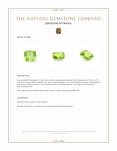 1.56 Ct. Peridot from Burma (Myanmar) Appraisal
