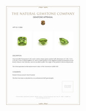 2.40 Ct. Peridot from Burma (Myanmar) Appraisal