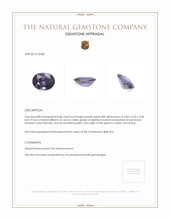0.48 Ct. Spinel from Ceylon (Sri Lanka) Appraisal