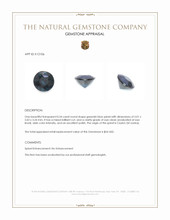 0.54 Ct. Greenish Blue Spinel from Ceylon (Sri Lanka) Appraisal