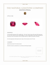 1.58 Ct. Spinel from Tanzania Appraisal