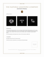 2.03 Ct. Phenakite from Russia Appraisal