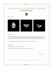 2.85 Ct. Phenakite from Russia Appraisal