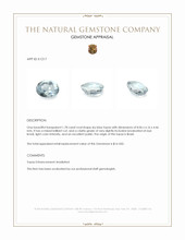 1.78 Ct. Sky Blue Topaz from Brazil Appraisal