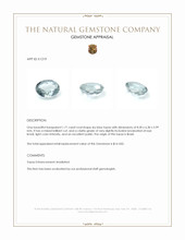 1.71 Ct. Sky Blue Topaz from Brazil Appraisal