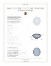 3.36 Ct. Garnet from Ceylon (Sri Lanka) 3 D Scan Report