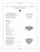 3.99 Ct. Phenakite from Russia 3 D Scan Report