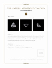 1.67 Ct. Phenakite from Russia Appraisal