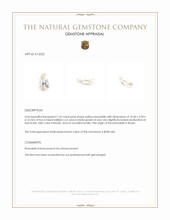 1.42 Ct. Phenakite from Russia Appraisal