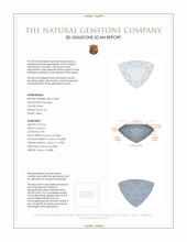 2.24 Ct. Phenakite from Russia 3 D Scan Report