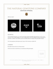 1.02 Ct. Phenakite from Russia Appraisal