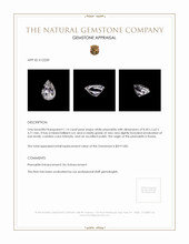 1.14 Ct. Phenakite from Russia Appraisal