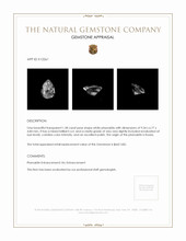 1.58 Ct. Phenakite from Russia Appraisal