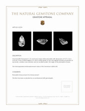 1.25 Ct. Phenakite from Russia Appraisal