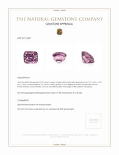 2.53 Ct. Spinel from Tanzania Appraisal