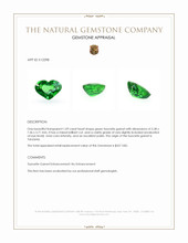 1.09 Ct. Tsavorite Garnet from Tanzania Appraisal
