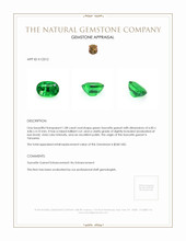 1.08 Ct. Tsavorite Garnet from Tanzania Appraisal