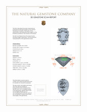 0.10 Ct. Paraiba Tourmaline from Brazil 3 D Scan Report