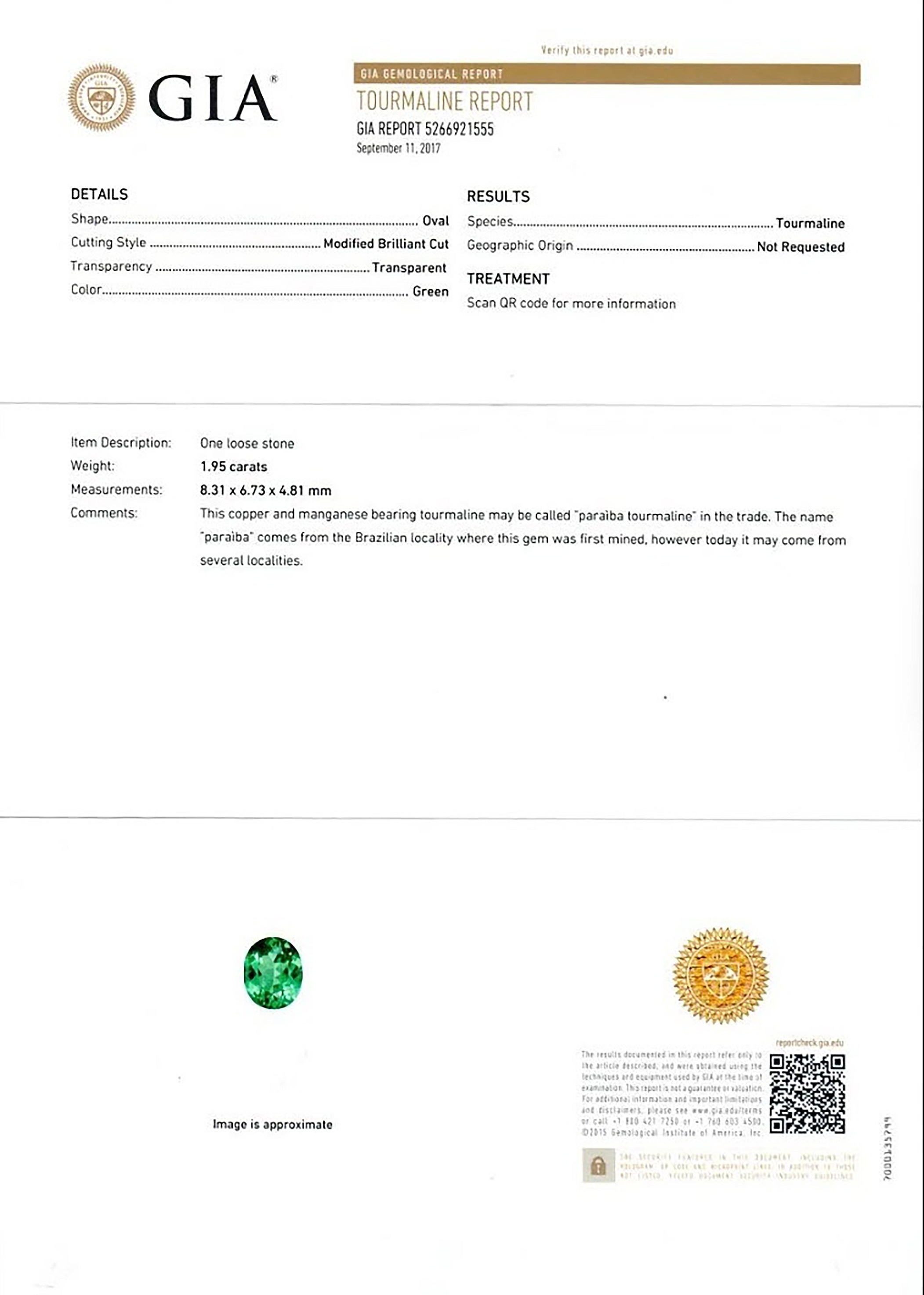 1.95 Ct. Paraiba Tourmaline from Mozambique