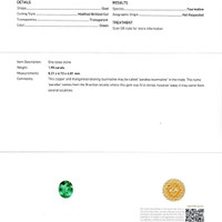 1.95 Ct. Green Paraiba Tourmaline from Mozambique Scan Report
