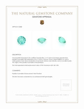 2.19 Ct. Paraiba Tourmaline from Mozambique Appraisal